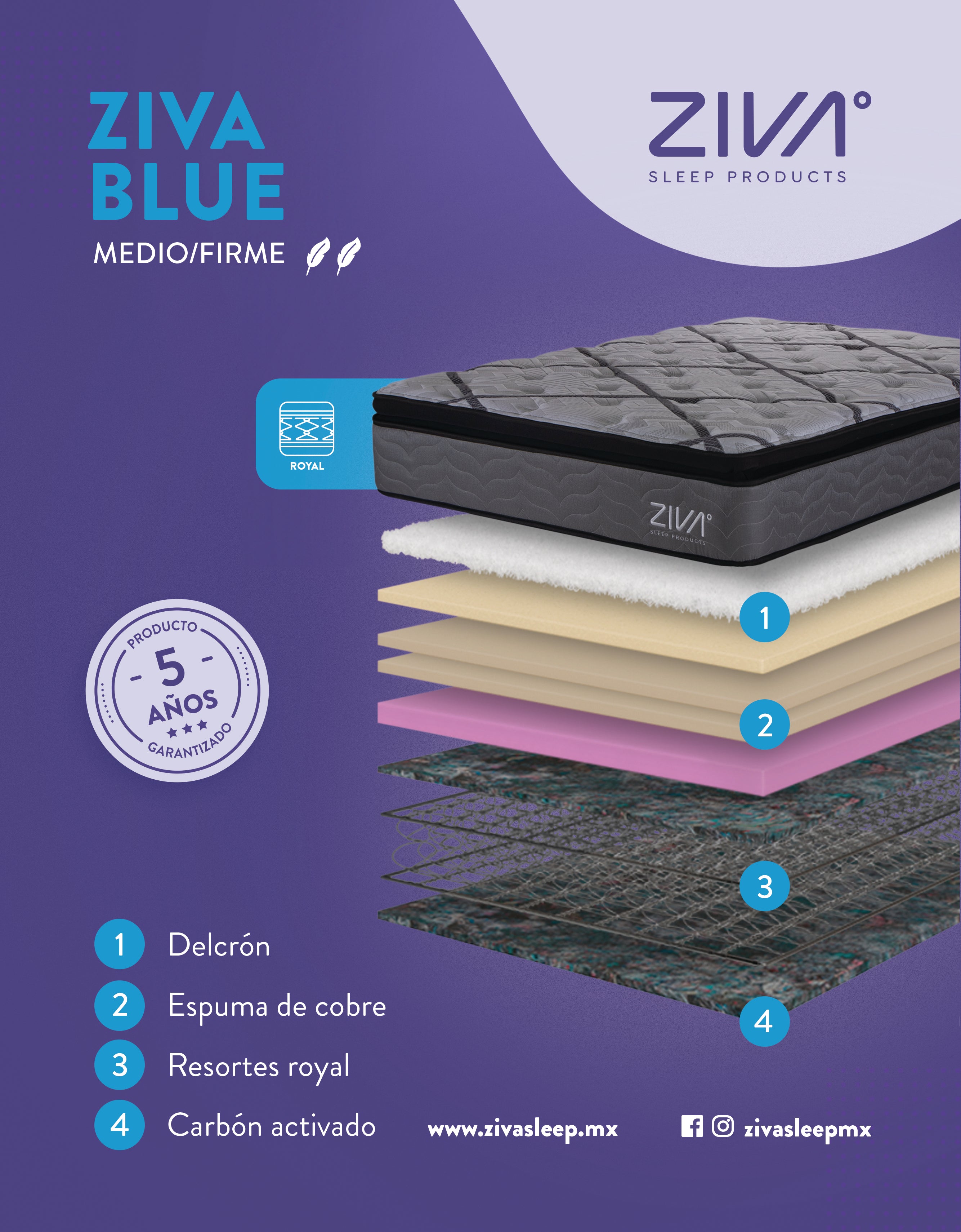 Colchón ZIVABLUE