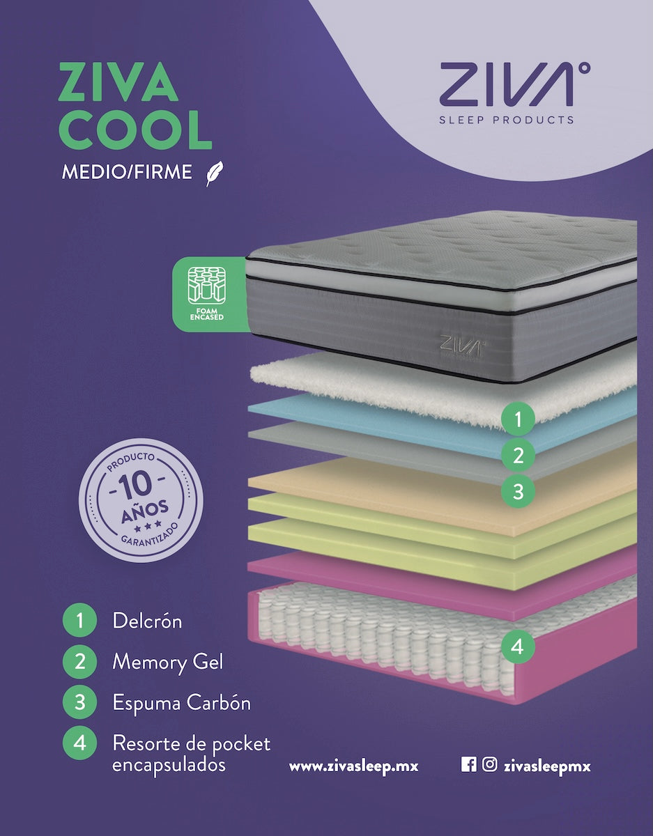 Colchón ZIVACOOL
