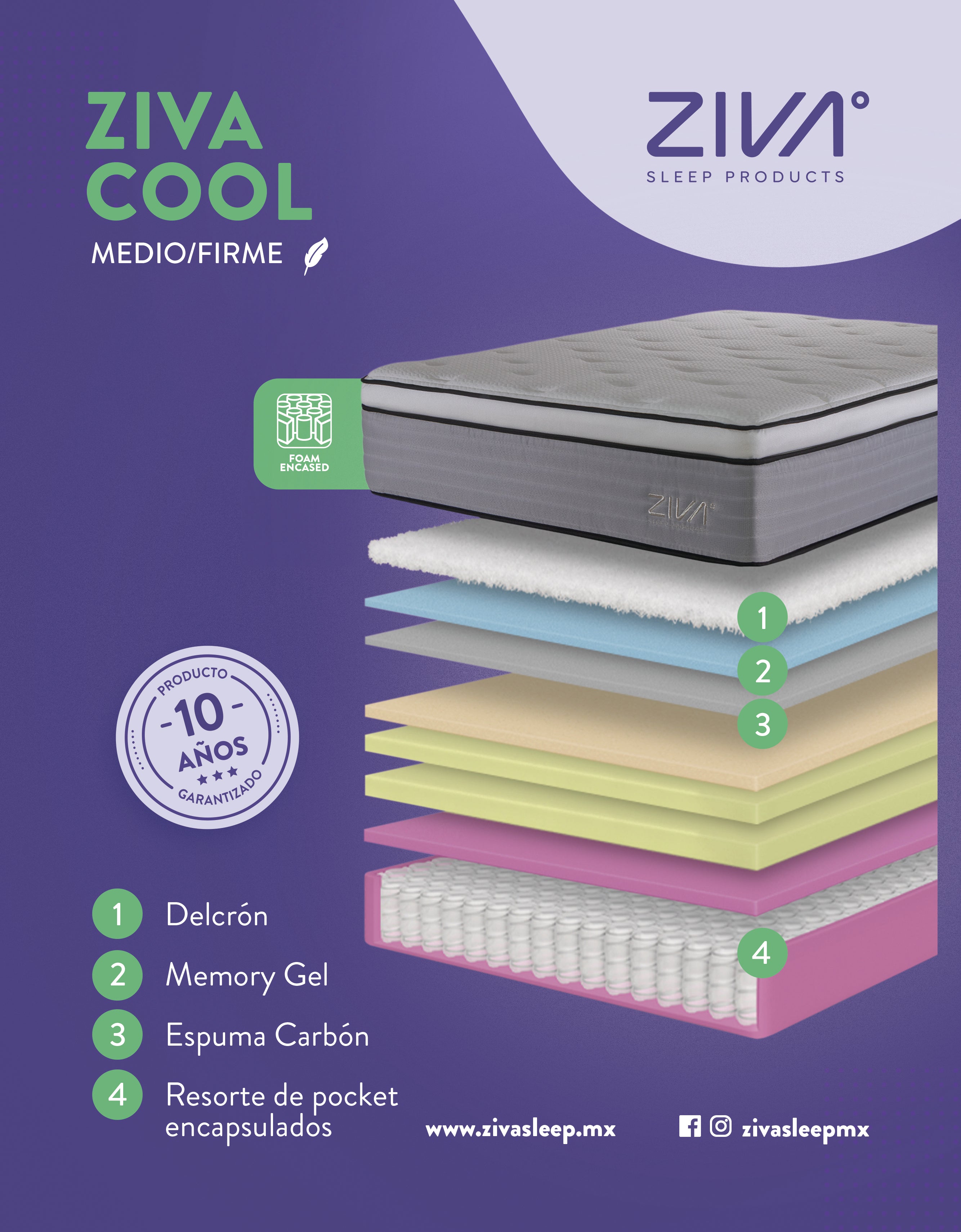 Colchón ZIVACOOL