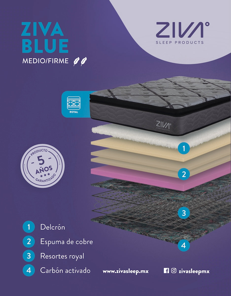 Colchón ZIVABLUE